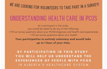 PCOS Health Care Survey Poster