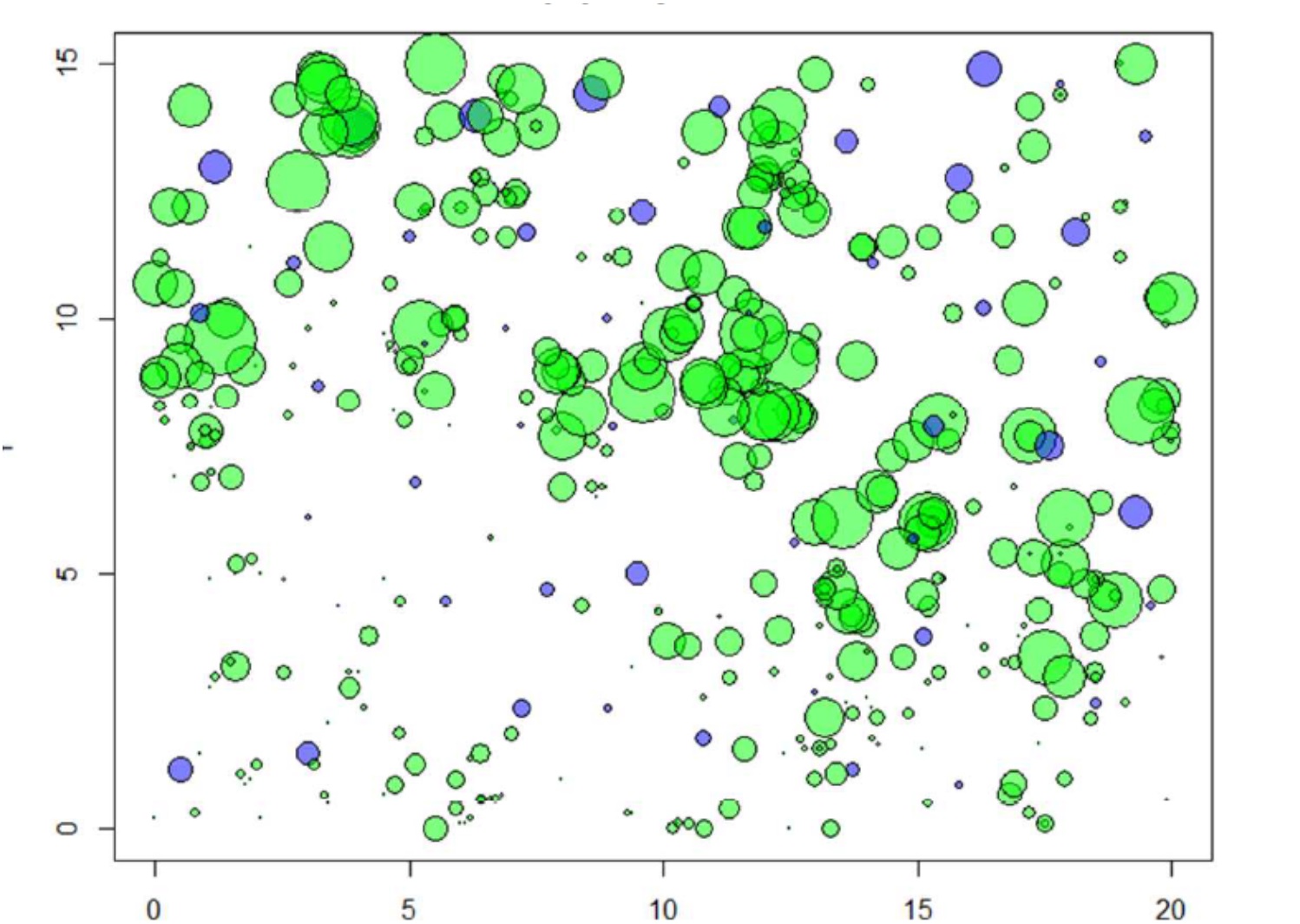 new-paper-on-tree-spatial-patterns-silviculture